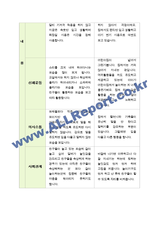 평가제 - 만 1세 10명  2학기 부모상담일지[2].hwp